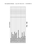 SENSITIVE DRUG DISTRIBUTION SYSTEM AND METHOD diagram and image