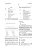 SYSTEM AND METHOD FOR PROCESSING DATA RELATED TO A LIFE INSURANCE POLICY     HAVING A DEATH BENEFIT PAYABLE BASED ON AGE OF A LIVING INSURED diagram and image