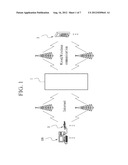 EVENT OPERATING SYSTEM USING MULTIFUNCTIONAL CHARACTER SOUVENIR AND EVENT     OPERATING METHOD UTILIZING SAME diagram and image