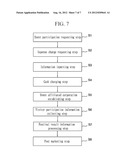 EVENT OPERATING SYSTEM USING MULTIFUNCTIONAL CHARACTER SOUVENIR AND EVENT     OPERATING METHOD UTILIZING SAME diagram and image