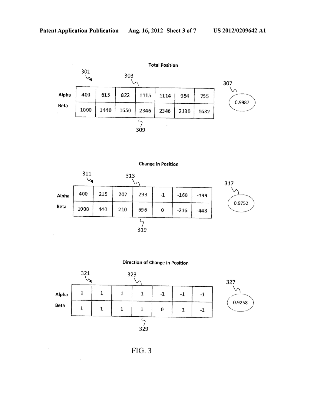 IDENTIFICATION OF TRADING ACTIVITIES OF ENTITIES ACTING IN CONCERT - diagram, schematic, and image 04