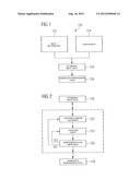 Method and computer program product for optimization of maintenance plans diagram and image