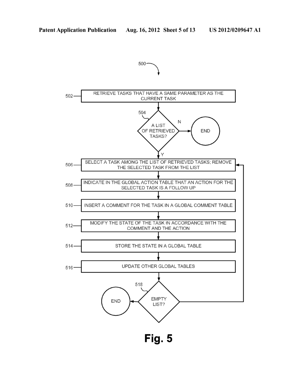 TASK MANAGEMENT SYSTEM - diagram, schematic, and image 06