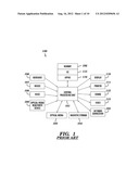 NAVIGATIONAL CUBE FOR MATCHING VENDOR OFFERINGS TO SERVICE PROVIDER     REQUIREMENTS diagram and image