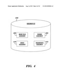 NAVIGATIONAL CUBE FOR MATCHING VENDOR OFFERINGS TO SERVICE PROVIDER     REQUIREMENTS diagram and image