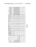 POPULATION MOBILITY ESTIMATION SYSTEM, POPULATION MOBILITY ESTIMATION     METHOD, AND POPULATION MOBILITY ESTIMATION PROGRAM diagram and image