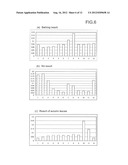 POPULATION MOBILITY ESTIMATION SYSTEM, POPULATION MOBILITY ESTIMATION     METHOD, AND POPULATION MOBILITY ESTIMATION PROGRAM diagram and image