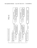 POPULATION MOBILITY ESTIMATION SYSTEM, POPULATION MOBILITY ESTIMATION     METHOD, AND POPULATION MOBILITY ESTIMATION PROGRAM diagram and image