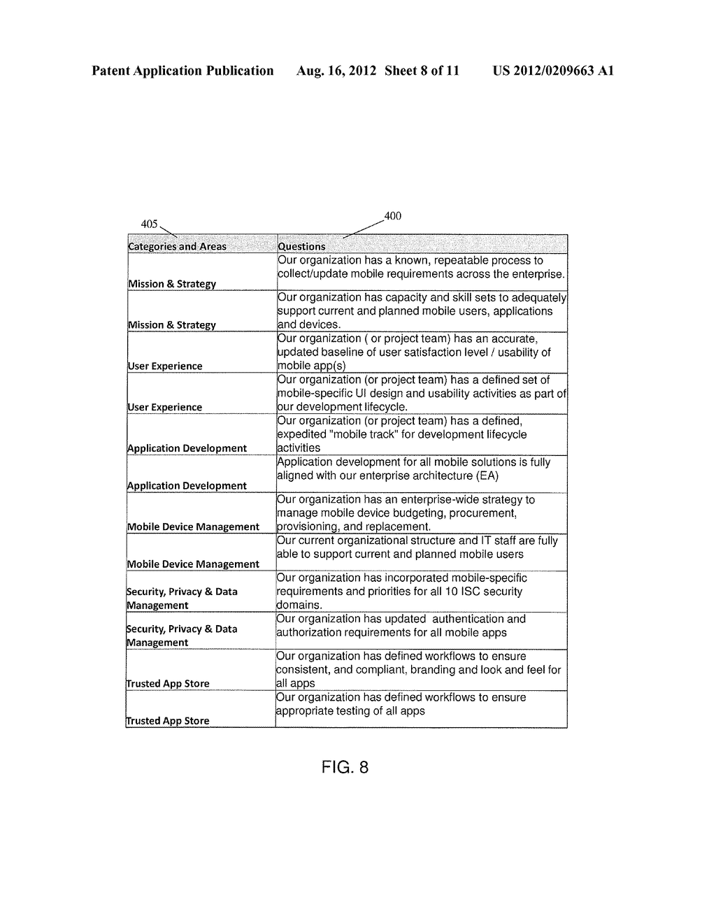 ADOPTING AND/OR OPTIMIZING THE USE OF MOBILE TECHNOLOGY - diagram, schematic, and image 09