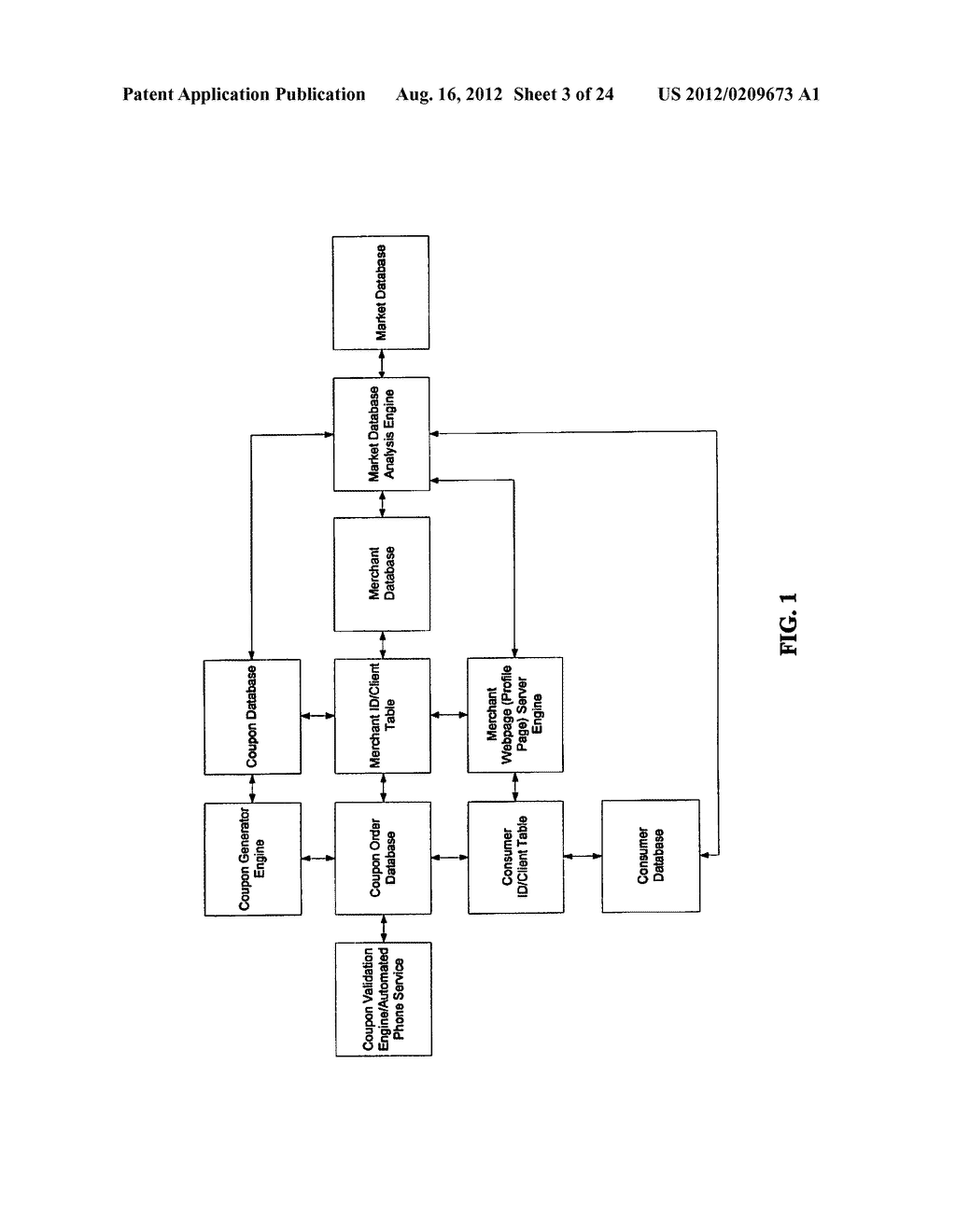 System and Method for Merchant's Benefit-focused Electronic Coupon     Distribution Business - diagram, schematic, and image 04