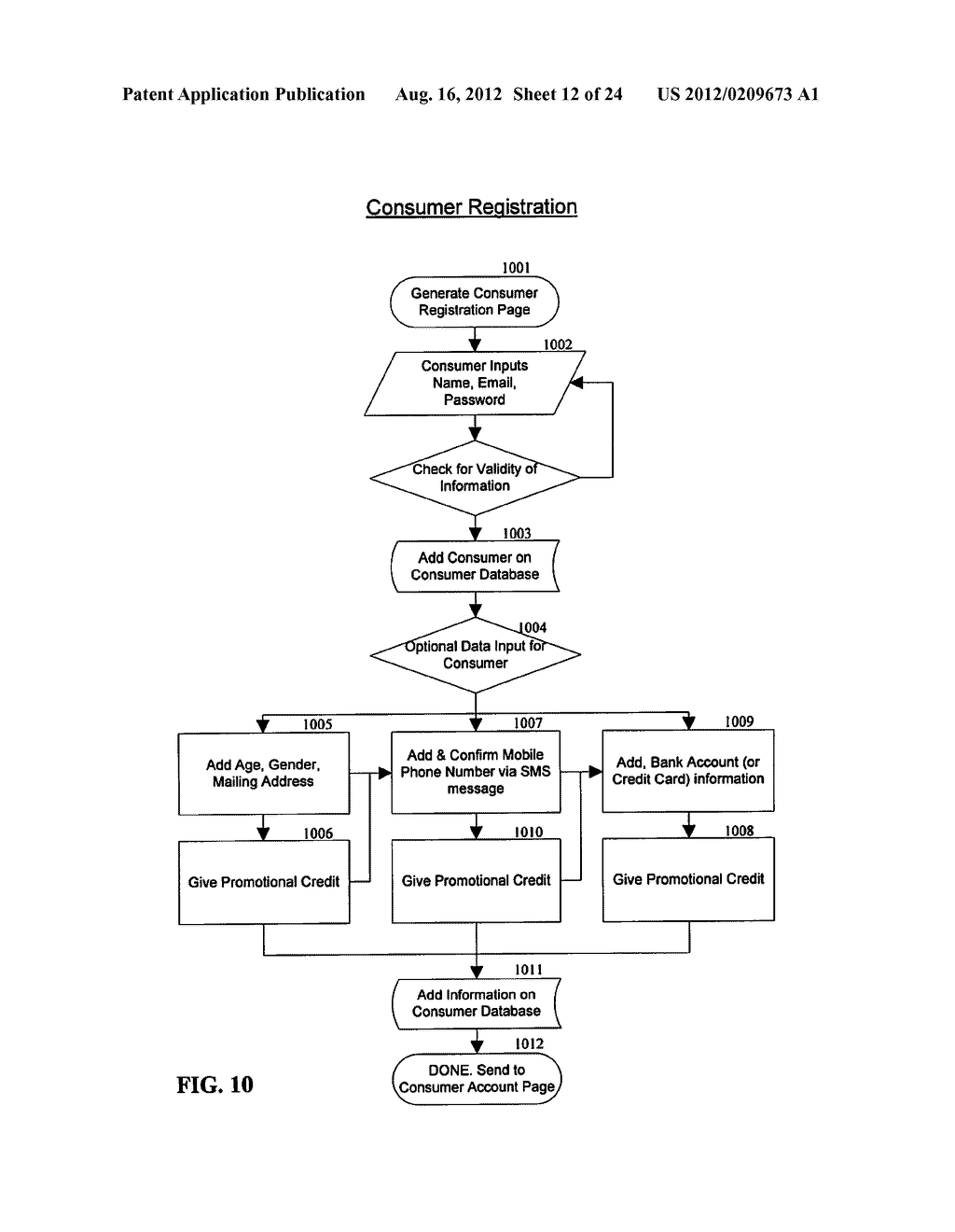 System and Method for Merchant's Benefit-focused Electronic Coupon     Distribution Business - diagram, schematic, and image 13