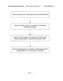 Methods and Systems for Retail Customer Referral Compensation Programs diagram and image