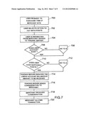 METHOD AND SYSTEM FOR USING REWARD POINTS TO PURCHASE PRODUCTS diagram and image