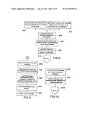 METHOD AND SYSTEM FOR USING REWARD POINTS TO PURCHASE PRODUCTS diagram and image