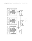 PROMOTION INFRASTRUCTURE SUPPORTING SELECTED & EMAILED PROMOTION DELIVERY diagram and image