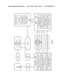 PROMOTION INFRASTRUCTURE SUPPORTING SELECTED & EMAILED PROMOTION DELIVERY diagram and image