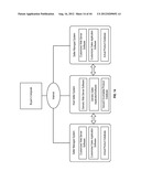 PROMOTION INFRASTRUCTURE SUPPORTING SELECTED & EMAILED PROMOTION DELIVERY diagram and image