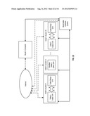 PROMOTION INFRASTRUCTURE SUPPORTING SELECTED & EMAILED PROMOTION DELIVERY diagram and image