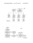 DESKTOP ADS AND MESSAGE DISPLAY PROCESS diagram and image