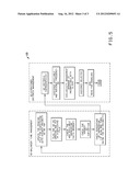 DESKTOP ADS AND MESSAGE DISPLAY PROCESS diagram and image