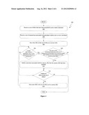 METHOD FOR QUANTIZING THE EFFECTIVENESS OF AN ADVERTISING CAMPAIGN diagram and image