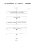 METHOD FOR QUANTIZING THE EFFECTIVENESS OF AN ADVERTISING CAMPAIGN diagram and image