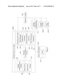 System for Targeting Advertising to Mobile Communication Facilities Using     Third Party Data diagram and image