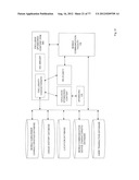 System for Targeting Advertising to Mobile Communication Facilities Using     Third Party Data diagram and image