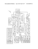 System for Targeting Advertising to Mobile Communication Facilities Using     Third Party Data diagram and image