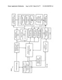 System for Targeting Advertising to Mobile Communication Facilities Using     Third Party Data diagram and image