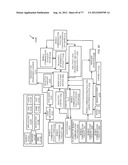 System for Targeting Advertising to Mobile Communication Facilities Using     Third Party Data diagram and image