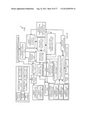 System for Targeting Advertising to Mobile Communication Facilities Using     Third Party Data diagram and image