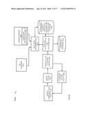 System for Targeting Advertising to Mobile Communication Facilities Using     Third Party Data diagram and image