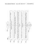 System for Targeting Advertising to Mobile Communication Facilities Using     Third Party Data diagram and image