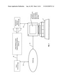 PROMOTION INFRASTRUCTURE HAVING USER SELECTION BASED TARGETED PROMOTIONS diagram and image