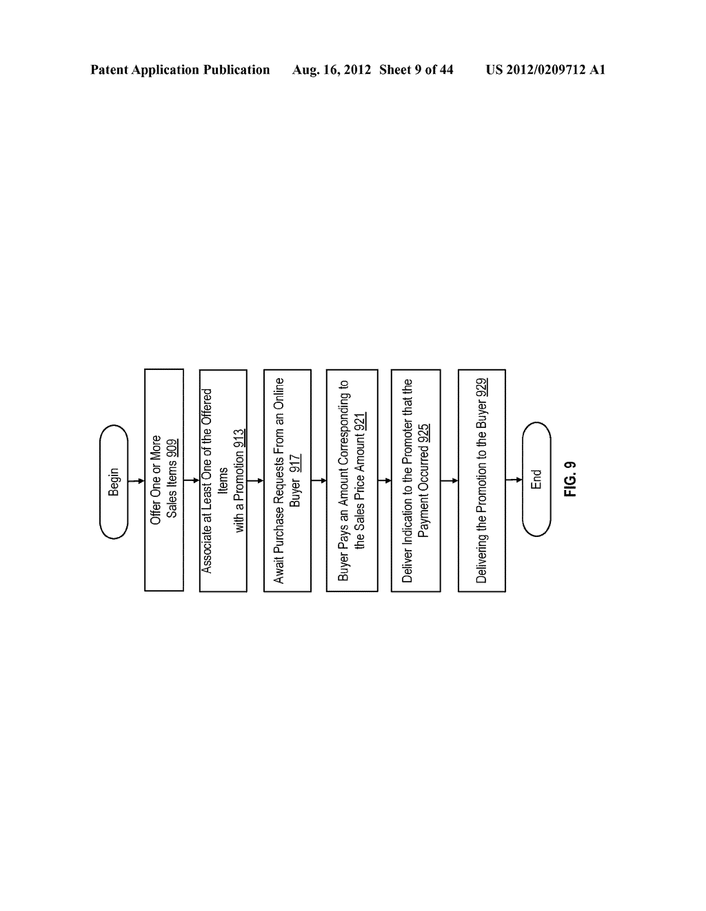 PROMOTION INFRASTRUCTURE HAVING USER SELECTION BASED TARGETED PROMOTIONS - diagram, schematic, and image 10