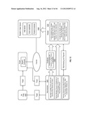 PROMOTION INFRASTRUCTURE HAVING USER SELECTION BASED TARGETED PROMOTIONS diagram and image