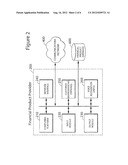 METHOD AND SYSTEM FOR OFFERING FINANCIAL PRODUCTS BASED ON A CUSTOMER S     DETERMINED LIFE STATUS diagram and image