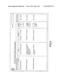 System of incentive-based digital content and information sharing platform     through mobile technology diagram and image