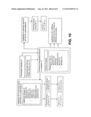 System of incentive-based digital content and information sharing platform     through mobile technology diagram and image