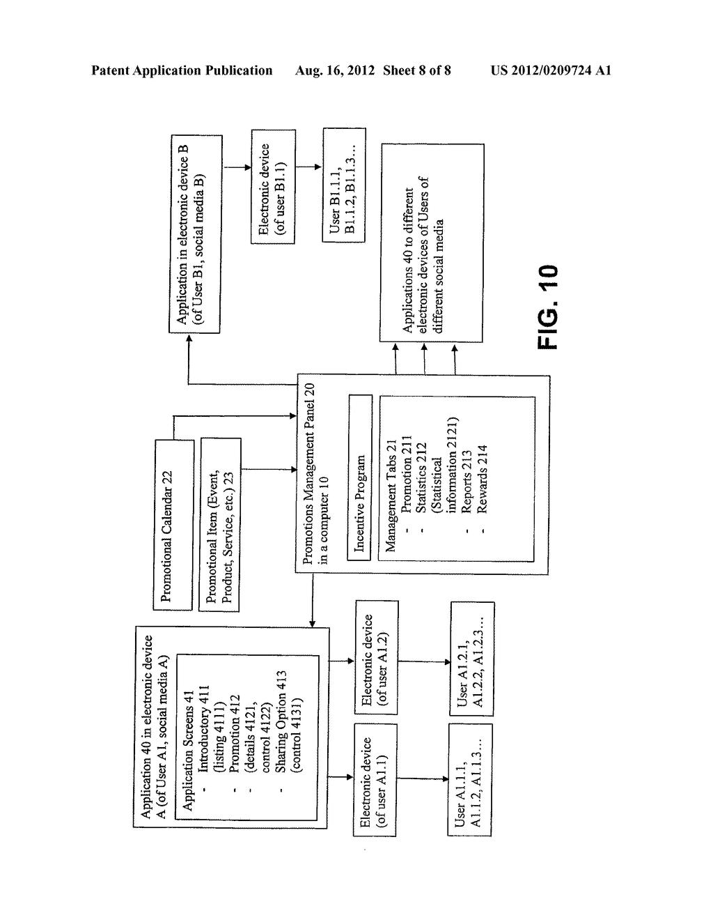 System of incentive-based digital content and information sharing platform     through mobile technology - diagram, schematic, and image 09