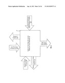 NETWORK INFRASTRUCTURE SUPPORTING A MULTI-SELLER PROMOTION AND TRANSACTION     ENVIRONMENT diagram and image