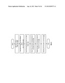 NETWORK INFRASTRUCTURE SUPPORTING A MULTI-SELLER PROMOTION AND TRANSACTION     ENVIRONMENT diagram and image