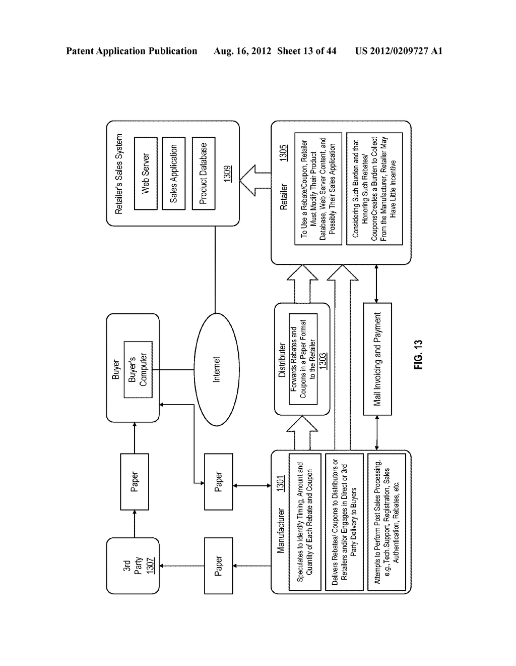 NETWORK INFRASTRUCTURE SUPPORTING A MULTI-SELLER PROMOTION AND TRANSACTION     ENVIRONMENT - diagram, schematic, and image 14