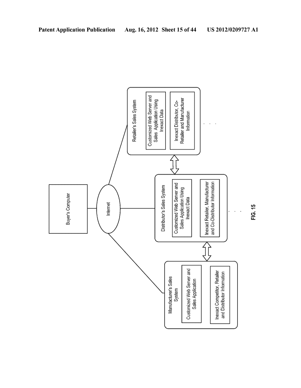 NETWORK INFRASTRUCTURE SUPPORTING A MULTI-SELLER PROMOTION AND TRANSACTION     ENVIRONMENT - diagram, schematic, and image 16