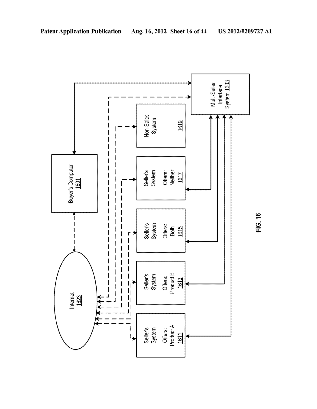 NETWORK INFRASTRUCTURE SUPPORTING A MULTI-SELLER PROMOTION AND TRANSACTION     ENVIRONMENT - diagram, schematic, and image 17