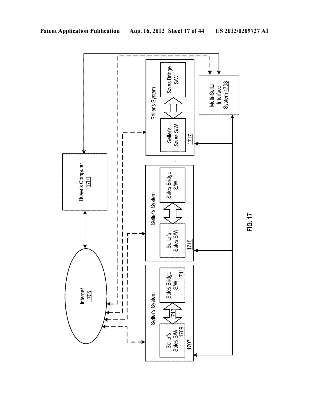 NETWORK INFRASTRUCTURE SUPPORTING A MULTI-SELLER PROMOTION AND TRANSACTION     ENVIRONMENT - diagram, schematic, and image 18