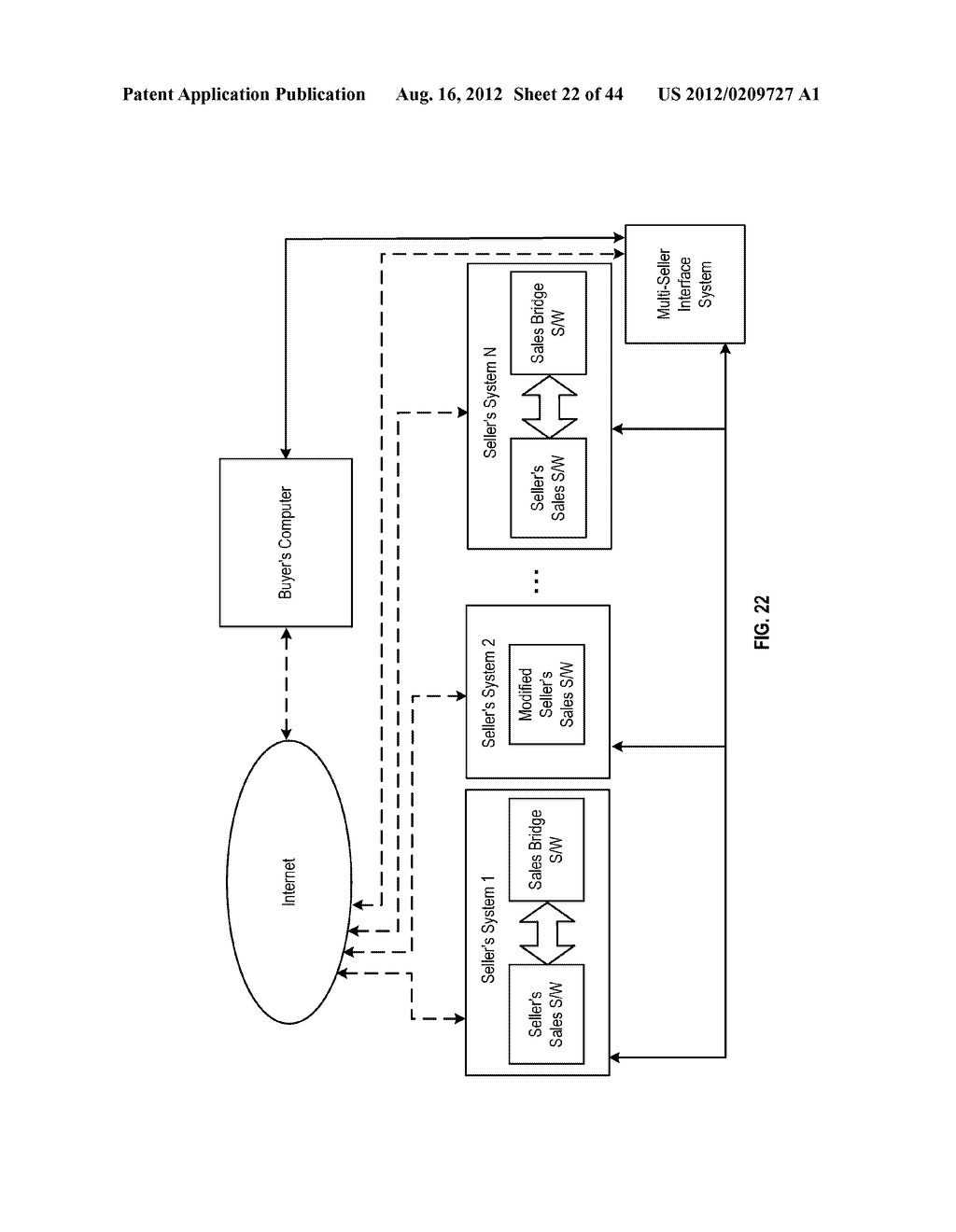 NETWORK INFRASTRUCTURE SUPPORTING A MULTI-SELLER PROMOTION AND TRANSACTION     ENVIRONMENT - diagram, schematic, and image 23