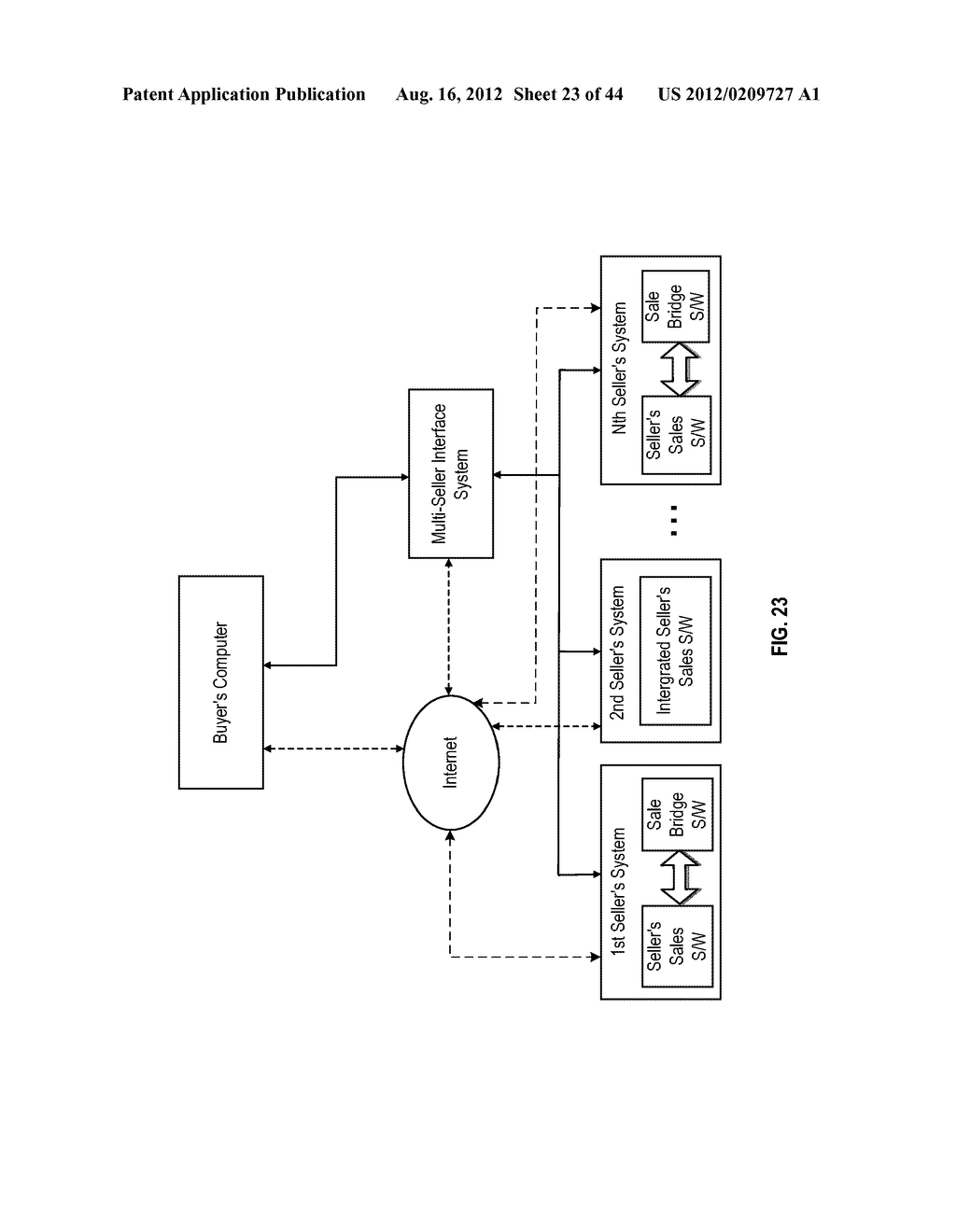 NETWORK INFRASTRUCTURE SUPPORTING A MULTI-SELLER PROMOTION AND TRANSACTION     ENVIRONMENT - diagram, schematic, and image 24