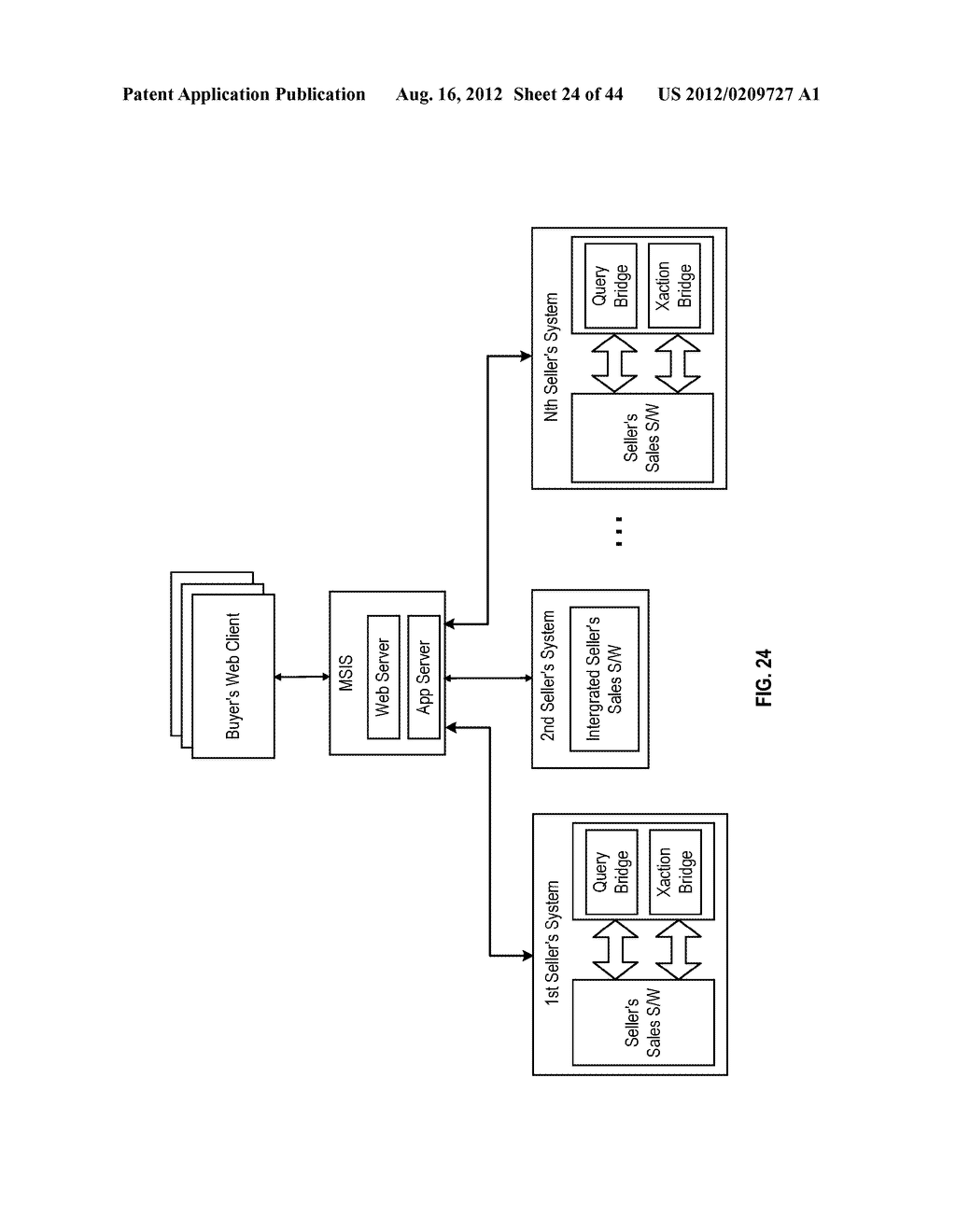 NETWORK INFRASTRUCTURE SUPPORTING A MULTI-SELLER PROMOTION AND TRANSACTION     ENVIRONMENT - diagram, schematic, and image 25